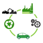 VLCA 탄소 발자국 관리가 새로운 CO2 규제로 대두될 수 있다