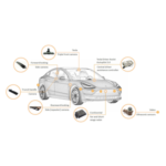LiDAR가 반드시 필요한가에 대한 답은 이미 정해져 있었다